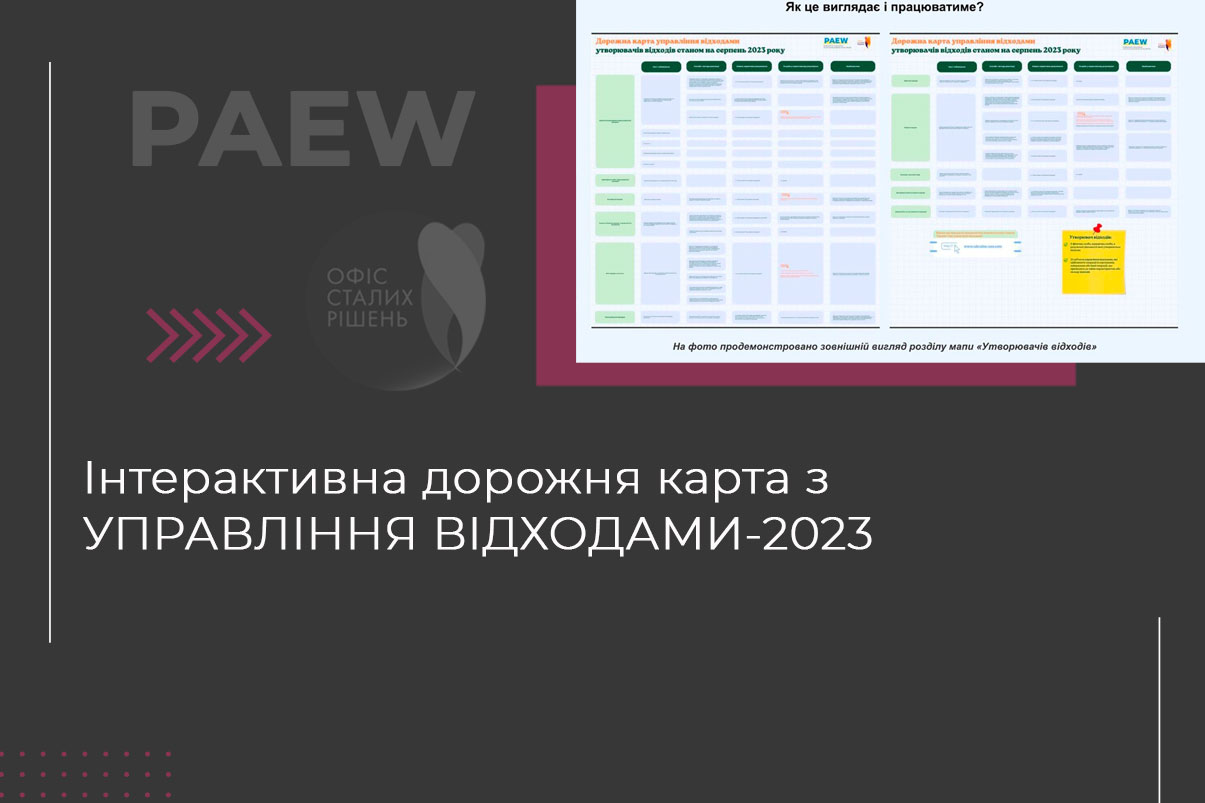 Інтерактивна дорожня карта з УПРАВЛІННЯ ВІДХОДАМИ-2023